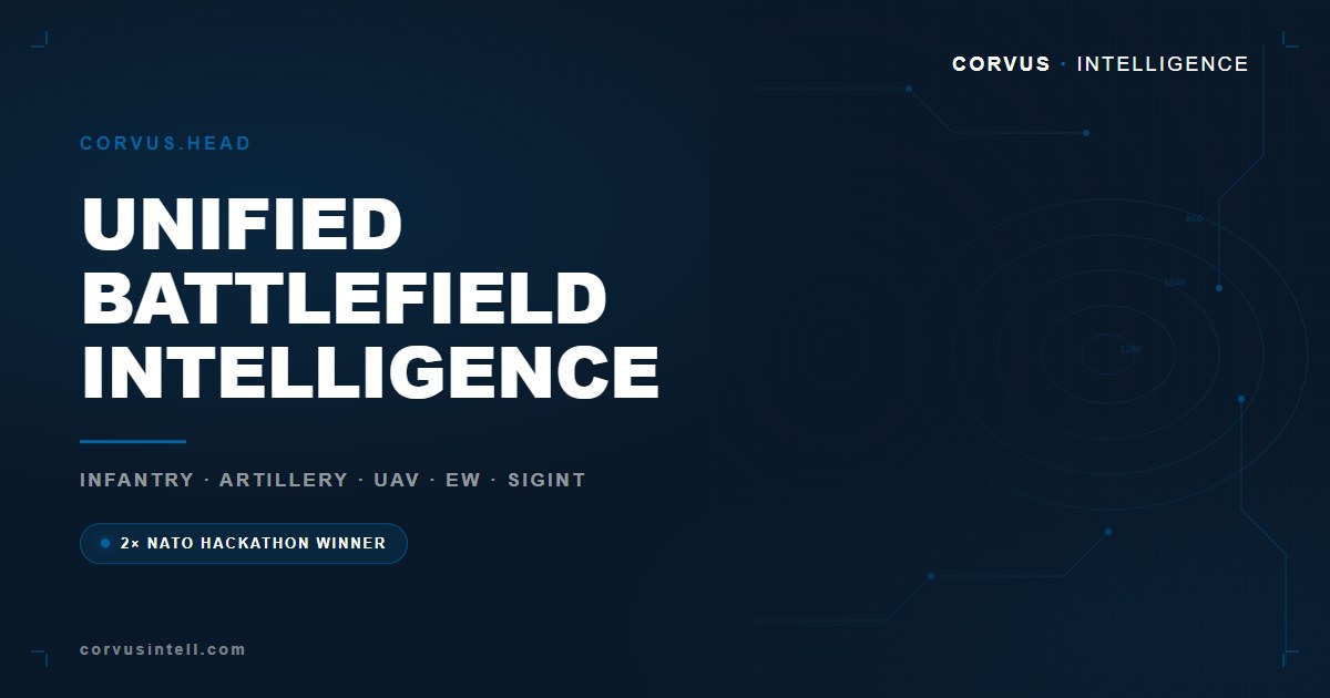 Battlefield Intelligence Visual Example Corvus.Head — Unified Battlefield Intelligence